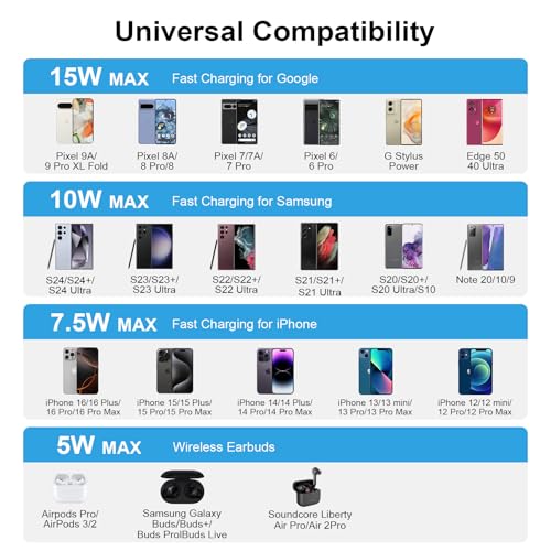 15W Wireless Charger Pad for Motorola Razr 2024 Moto G Stylus 5G 2025 - color: Black