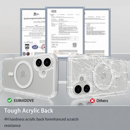 Classic Hybrid Magnetic iPhone 17 Case Phone Case Cover, Screen Protectors X1, Compatible with Magsafe, Anti Yellowing,Slim,Shockproof, Protective (Transparent Crystal, iPhone 17) - color: Transparent Crystal, size: iPhone 17