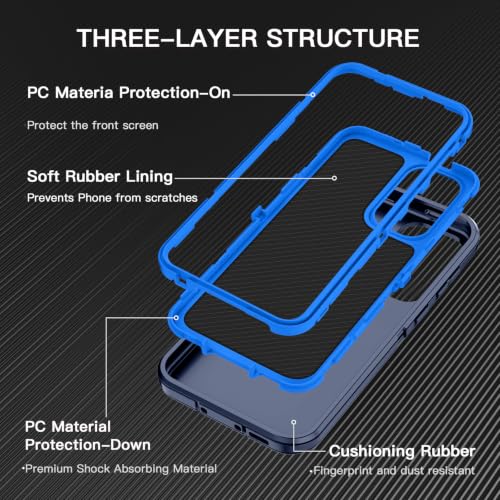 I-HONVA for Samsung Galaxy A37 5G Case Shockproof Dust/Drop Proof 3-Layer Full Body Protection [Without Screen Protector] Rugged Heavy Duty Cover Case for Galaxy A37 5G,Navy Blue - color: Navy Blue