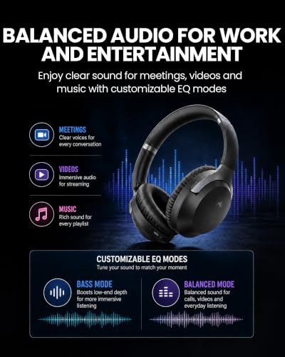 Avantalk Aria Podio 3 Wireless Headset with Mic for Work, PC and Phone Calls