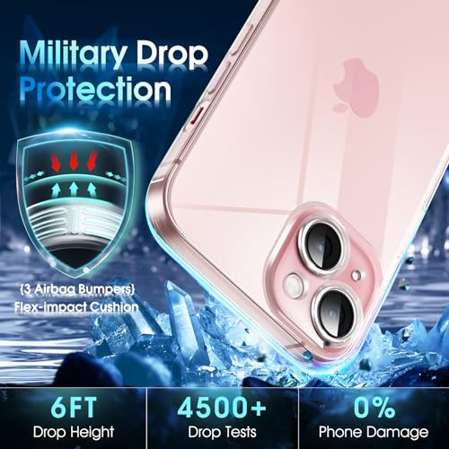 Supdeal Crystal Clear Case for iPhone 15 Plus, [Not Yellowing] [Camera Protection] [Military Grade Drop Tested] Transparent Shockproof Protective Soft Silicone Slim Cover, 6.7 inch, Transparent - color: Transparent, size: iPhone 15 Plus