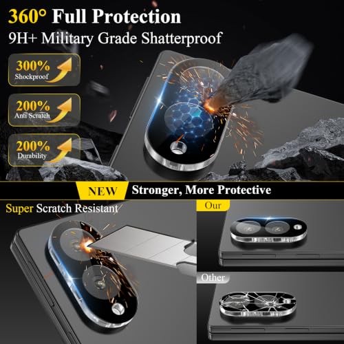 4 Pack Camera Lens Screen Protector Compatible with Samsung Galaxy Z Flod 8 - size: Z Fold 8