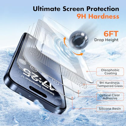 UNBREAKcable 4-Pack iPhone 15 Pro Max Screen Protector, 9H Hardness | 9H tempered glass | 99.99% HD clarity | Double Shatterproof|alignment frame easy install | case-friendly - size: iPhone 15 Pro Max