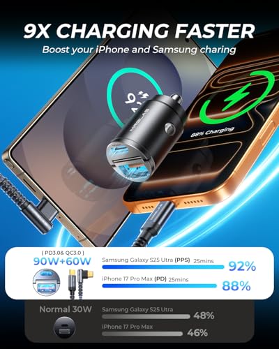 90W Fast iPhone 18/17 Pro Max Car Charger USB C Fast Charge with C Cable - color: Black
