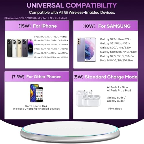 Wireless Charger Compatible with iPhone 17 16 15 14 13 12 11 Pro Max/Mini/Plus/XR/X/8, 15W Max Fast Wireless Charging Pad Mat for Samsung Galaxy S23/S22/S21/S20/S10, Galaxy Buds - color: White 1 Pack