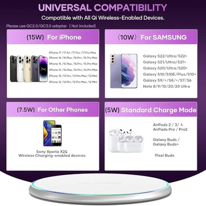 Wireless Charger Compatible with iPhone 17 16 15 14 13 12 11 Pro Max/Mini/Plus/XR/X/8, 15W Max Fast Wireless Charging Pad Mat for Samsung Galaxy S23/S22/S21/S20/S10, Galaxy Buds - color: White 1 Pack