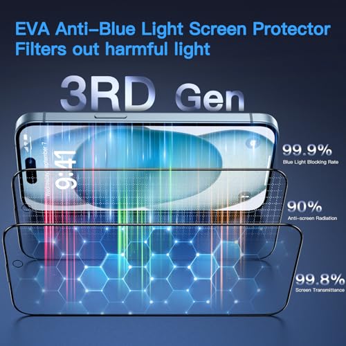 Uyiton Anti-Blue Light for iPhone 15 Screen Protector - size: iPhone 15 - 6.1 inch