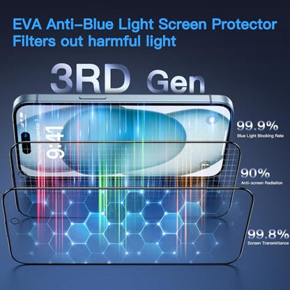 Uyiton Anti-Blue Light for iPhone 15 Screen Protector - size: iPhone 15 - 6.1 inch