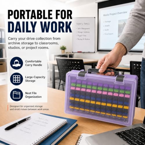 FULLCASE USB Flash Drive Case for SanDisk,for Samsung,for PNY,104-Slot - color: Purple