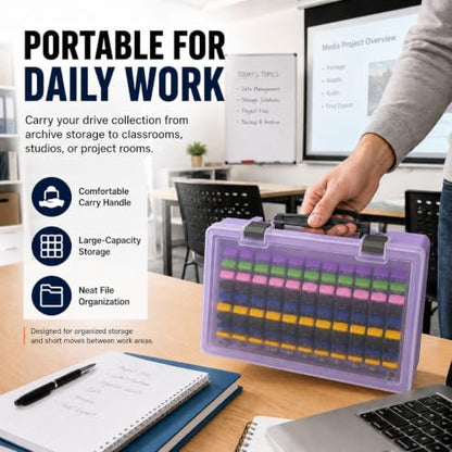 FULLCASE USB Flash Drive Case for SanDisk,for Samsung,for PNY,104-Slot - color: Purple