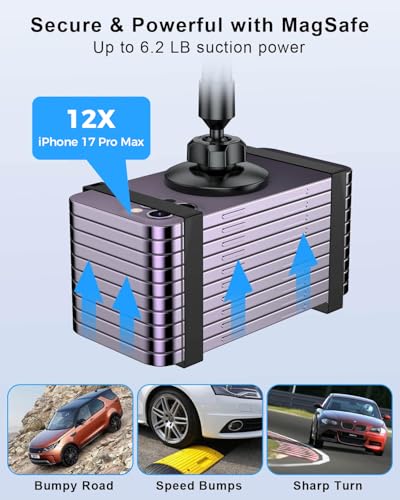 SUPERONE Magsafe Cup Holder Phone Mount, Universal Cup Phone Holder for Car