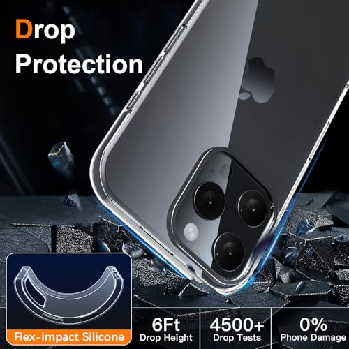 Silicone Clear iPhone 16 Pro Case,Ultra Thin with Comfort Grip | Soft Slim-Fit TPU iPhone 16 Pro Phone Cover,Non-Slip,Shockproof Protection,Scrath-Resistant - size: iPhone 16 pro case