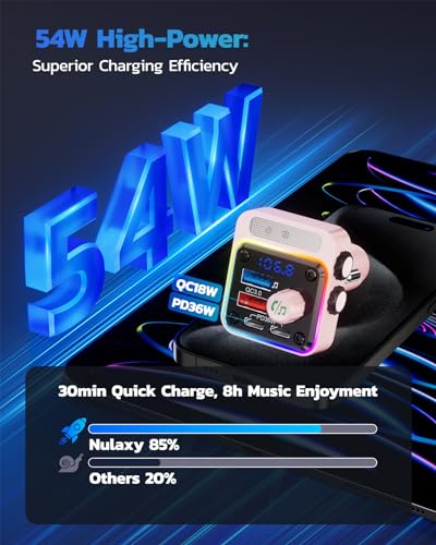 Nulaxy 54W Bluetooth 5.3 Car Adapter, FM Transmitter 4-Port Fast Charging - color: Pink