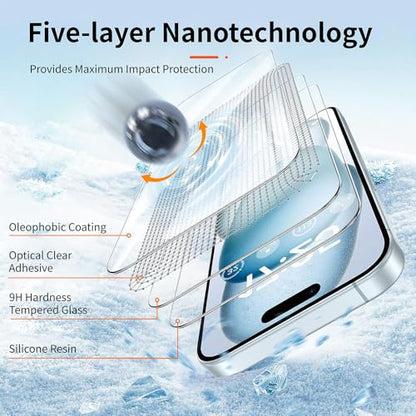 SAMKE 3Pcs Screen Protector for iPhone 15/15Pro and iPhone16 Tempered Glass - size: iPhone 16 and iPhone 15/15Pro