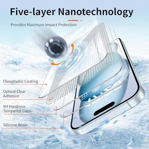 SAMKE 3 Pack Screen Protector for iPhone 16 Pro Max HD Tempered Glass 6.9in - size: iPhone 16 Pro Max