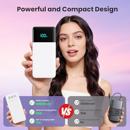 Portable Charger Power Bank 50800mAh,25W USB C Fast Charging Battery Pack with 3 Built in Cables & LED Display,6 Outputs 2 Inputs Travel Essentials Phone Charger for iPhone 18/17/16/15,Android,White - color: White