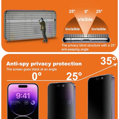 2-Pack Matte Privacy Screen Protector for iPhone 14 Pro Max / 15 Plus / 16 Plus,Anti-Glare & Anti-Spy,Anti-Fingerprint,Smooth as Silk,Easy Installation, Military-Grade 9H Hardness - size: iPhone 14 Pro Max / 15 Plus / 16 Plus