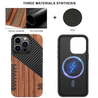 TENDLIN Magnetic Case Compatible with iPhone 15 Pro Case Wood Grain with Carbon Fiber Texture Design Leather Hybrid Slim Cover (Compatible with MagSafe) Twill - color: Magnetic Twill, size: iPhone 15 Pro
