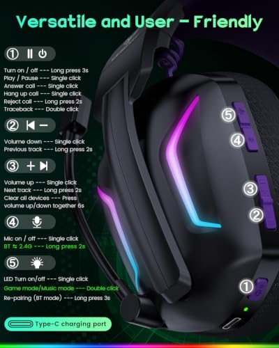 WESEARY Wireless Gaming Headset for PS5, PS4, PC, Switch & Mac| 2.4GHz USB - color: Soft Purple