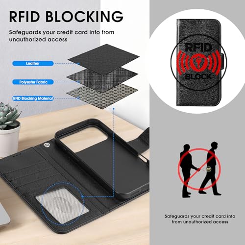 Arae Compatible with iPhone 17 Pro Max Case Wallet with Card Holder, Wristlet Strap Wallet Flip Cover for iPhone 17 Pro Max 6.9 inch Men/Women, RFID Blocking, Kickstand, Litchi Black - color: Litchi Black, size: iPhone 17 Pro Max 6.9 inch