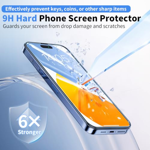 Front Screen + Back Glass Protector for iPhone 14 Plus with Lens Protector - color: [Clear]-iPhone 14 Plus