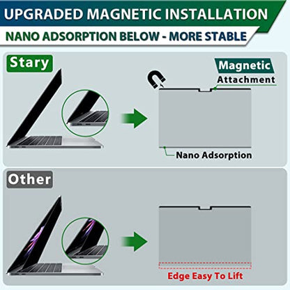 STARY Magnetic Privacy Screen for MacBook Pro 14 Inch (2021-2026,M1-M5) - size: Mac Pro 14 Inch 2021-2026