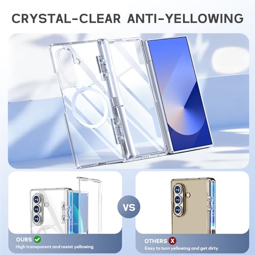 for Samsung Galaxy Z Fold7 Case, [Compatible with Magsafe], [Invisible Kickstand & HD Screen Protector], Anti-Yellowing Protective Phone Case for Samsung Galaxy Z Fold 7, Clear - color: Clear