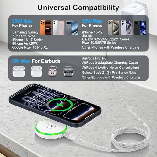 MagSafe Charger 25W Magnetic Wireless Charger Fast Charging Pad for iPhone18 Pro/17 Pro Max/17e/16/15/14/13/12/Airpods/Samsung Galaxy S26 Ultra/S26+/S25/S24/S23/S22/S21/Google Pixel 10 Pro/10a/9/8/7 - color: White