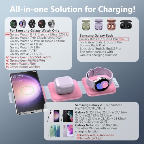 Travel Charger for Samsung Multi Devices, Foldable 3 in 1 Wireless Charging Station Fast Charging Stand/Pad Compatible for Samsung Galaxy S26/S25/S24/S23/Note20 Galaxy Watch8/7/6/Galaxy Buds4(Pink - color: Pink
