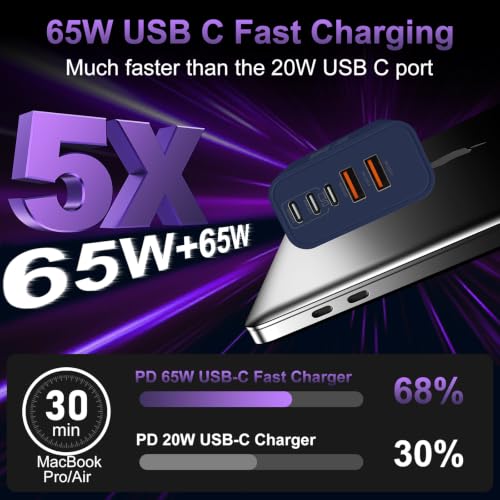 USB C Super Fast Charger Block, 100W USBC Charging Block Wall Plug Adapter - color: Deep Blue