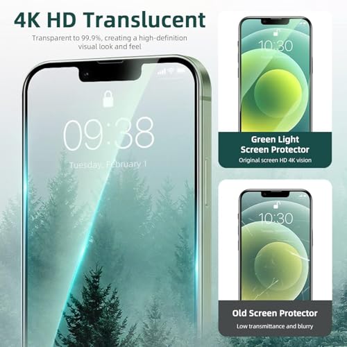 3 Pack Anti-Blue Light Screen Protector for iPhone 12 Pro Max - size: iPhone 12 Pro Max