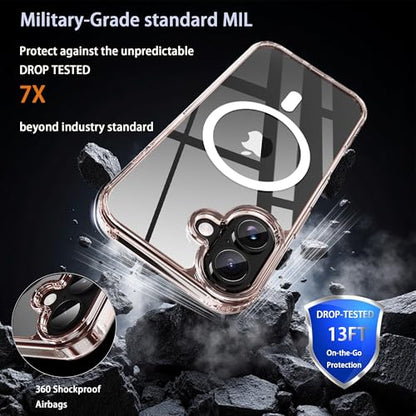 Classic Hybrid Magnetic iPhone 17 Case Phone Case Cover, Screen Protectors X1, Compatible with Magsafe, Anti Yellowing,Slim,Shockproof, Protective(Transparent Pink, iPhone 17) - color: Transparent Pink, size: iPhone 17