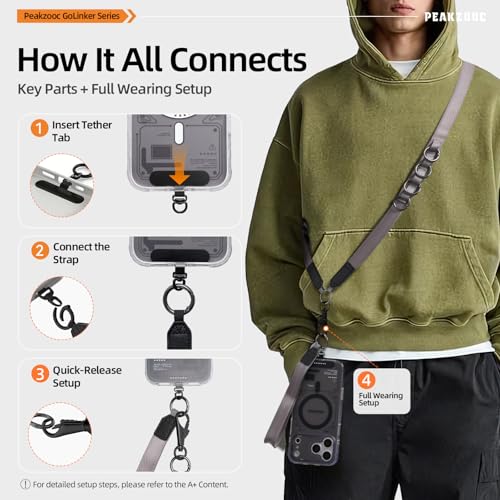 Phone Lanyard with Wallet, Adjustable Crossbody Phone Strap(Gray) - color: Grey