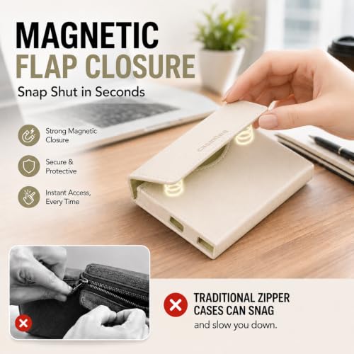 Power Bank Case for Anker Nano 5000mAh Magnetic Wireless Charging Battery - color: Blush, size: 4.05*2.75*0.39inch