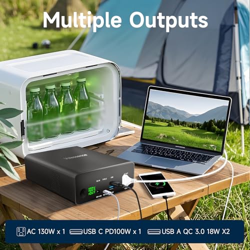 80000mAh/296Wh Portable Power Bank with AC Outlet 130W