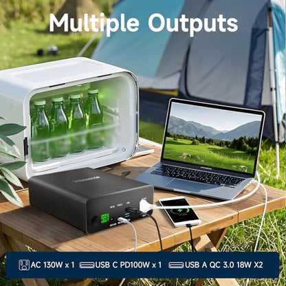 80000mAh/296Wh Portable Power Bank with AC Outlet 130W