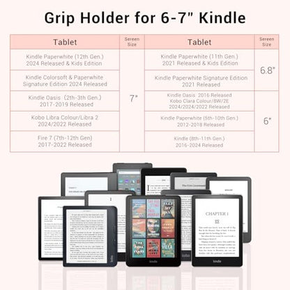 CoBak Secure Hand Strap for Ebook Reader, Lightweight, Elastic, Blush - color: Blush
