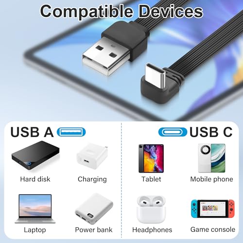 Right-Angle USB-C to USB-A Flat Cable,PD 65W USB-C Cable for Fast Charging Flat 90-Degree Type-C to A Short CableCompatible with Phone 15/16,Galaxy S21/S22/S23,Power Bank,etc.-0.5M/1.6Ft