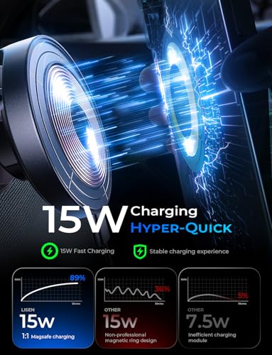 LISEN 15W MagSafe Car Mount Charger, Magnetic Wireless Car Phone Holder - color: Black, size: 1 Pack