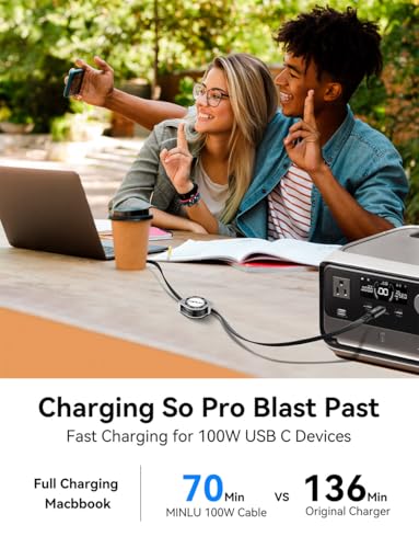 Retractable USB C to USB C Cable,100W Fast Charging Cord，4 Ft, 2Packs