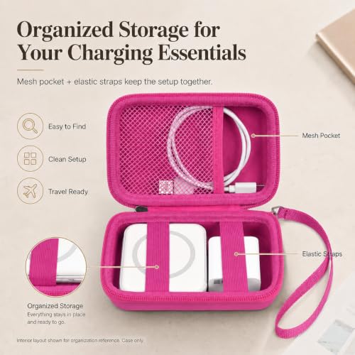 ANKHOH Travel Case for Iseyyox/for QUZUDN/for RTOPS 3 in 1 Wireless Charger - color: Rose