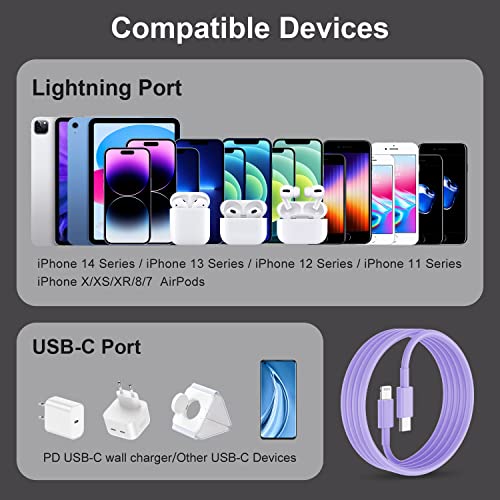 2 Pack Fast Charger Cable, 6ft USB-C to Lightning Cable, MFi Certified, Purple, for iPhone14/13/12/11 Pro Max/Mini/XR/XS, etc. - color: Purple, size: 6 feet