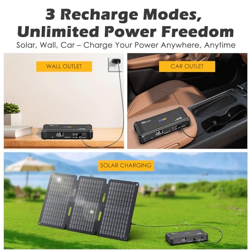 JIYHF Portable Power Station with 30W Foldable Solar Panel - 99.9Wh Backup Battery, 100W AC & 65W USB-C PD Fast Charging Ideal for Outdoor Work, Compatible with iPhone16 Series, iPad, MacBook, Laptop - style: P100 Black+30W