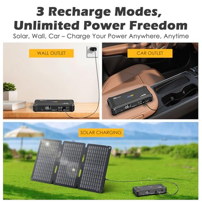 JIYHF Portable Power Station with 30W Foldable Solar Panel - 99.9Wh Backup Battery, 100W AC & 65W USB-C PD Fast Charging Ideal for Outdoor Work, Compatible with iPhone16 Series, iPad, MacBook, Laptop - style: P100 Black+30W