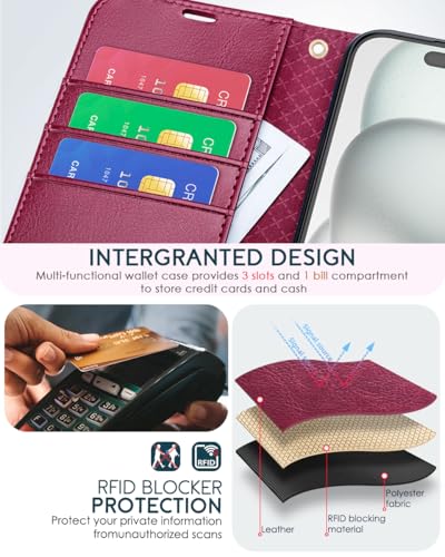 OCASE for iPhone 16 Wallet Case, PU Leather Crossbody Phone Case with Removable Shoulder Strap, Kickstand, RFID Blocking Card Slots, Flip Folio Phone Cover 6.1 Inch 2024, Burgundy - color: Burgundy, size: iPhone 16