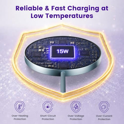 15W Magnetic Fast Charging Pad, Wireless Charger for Apple MagSafe - color: Blue*3