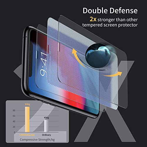 UNBREAKcable 2-Pack Screen Protector for iPhone 11 Pro/XS/X - size: iPhone X/XS