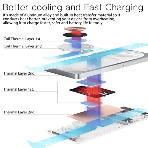 PETINO 3 in 1 Wireless Charging Station for Apple Devices with MagSafe - color: Silver
