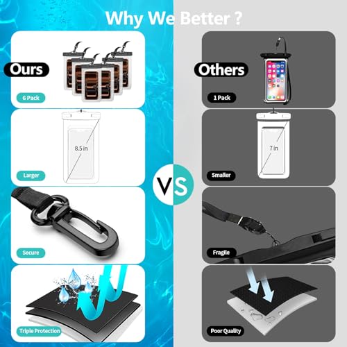 6 Pack 8.5“ Waterproof Cell Phone Pouch - Underwater Dry Bag Case Lanyard - Water Proof Clear Holder Protector for iPhone 17 16 15 Pro Max Plus Samsung Galaxy S25 S24 Ultra Note for Beach Swimming - color: 6 Pack Clear