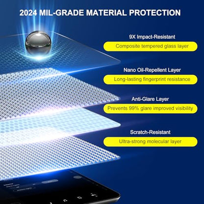 New Version Tesla Model Y/3 Screen Protector Accessories【Matte No Glare! Anti Fingerprint】Premium 9H Tempered Glass Screen Protector with Mounting Frame Kit for Model 3(2023-2017) /Model Y(2024-2020)